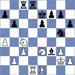 Quirke - Kopczynski (chess.com INT, 2023)