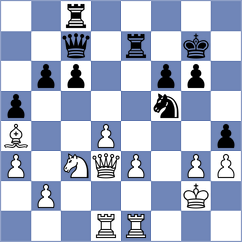 Najer - Praggnanandhaa (Dusseldorf GER, 2023)