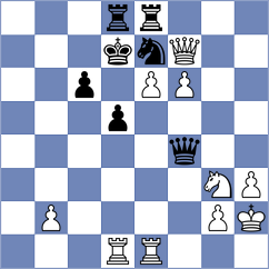 Rodchenkov - Sanal (Chess.com INT, 2021)