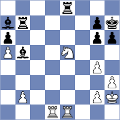 Gorbenko - Gutierrez Olivares (chess.com INT, 2025)