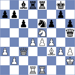 Kolodziejczyk - Szczepanek (Augustow, 1996)