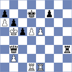 Bullen - Kopczynski (chess.com INT, 2023)