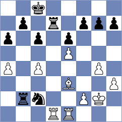 Srbis - Mitrabha (chess.com INT, 2024)