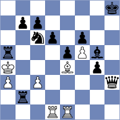 Kapitsyn - Gueci (chess.com INT, 2022)