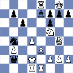 Leyva Proenza - Abbasi Abeluie (chess.com INT, 2023)