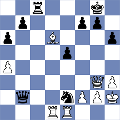 Micic - Prada Villagrasa (chess.com INT, 2024)