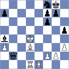 Russell - Rousskikh (Laval Quebec CAN, 2024)