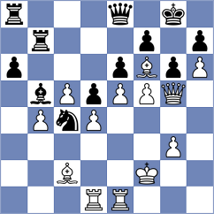 Novak - Martyniuk (Czech Republic, 2019)