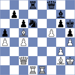 Shvedov - Chizhikov (Cherepovets, 2000)