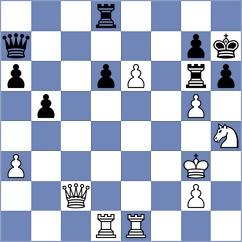 Babazada - Le Goff (chess.com INT, 2023)