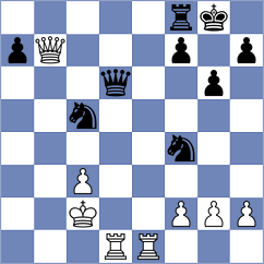 Postnikov - Dwilewicz (chess.com INT, 2023)