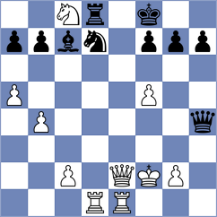 Guerra Tulcan - Mazurkiewicz (chess.com INT, 2024)