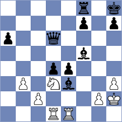 Geafer - Gulie (Chess.com INT, 2020)