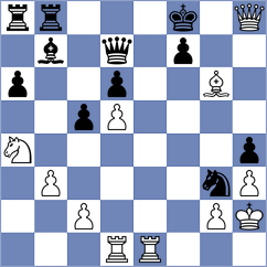 Jaiswal - Pajeken (Chess.com INT, 2021)