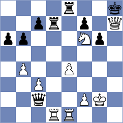 Borrmann - Kovacevic (chess.com INT, 2024)