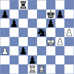 Sztokbant - Quesada Perez (chess.com INT, 2025)