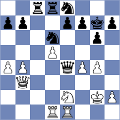 Corredor Castellanos - Kazmin (chess.com INT, 2024)