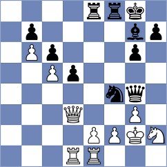 Iljushina - Pischal (chess.com INT, 2021)
