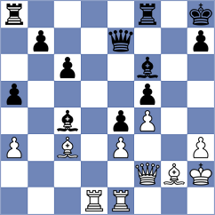 Campbell - Hernandez Izquierdo (chess.com INT, 2025)
