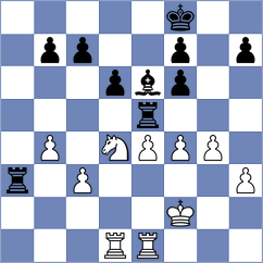 Sulskis - Jacobsen (Borup, 2009)