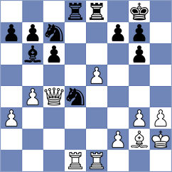 Akhmetov - Li (chess.com INT, 2023)