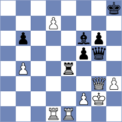 Mitrabha - Sindarov (chess.com INT, 2025)