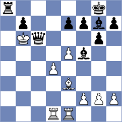 Tavakkoli - Mohammadi (Chess.com INT, 2021)