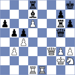 Pays - Thibaud (France, 1999)