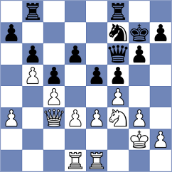 Arsovic - Popchev (Sabac, 1998)