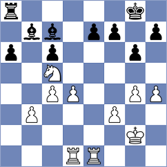 Argandona Riveiro - Smith (chess.com INT, 2024)