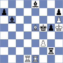 Daulet - Nagare Kaivalya Sandip (chess.com INT, 2024)