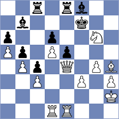 Li - Montejo Bello (chess.com INT, 2024)