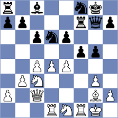 Martinez Serna - Munoz (Medellin COL, 2025)