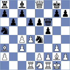 Zhakshylykov - Viana (chess.com INT, 2025)