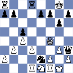 King Rodriguez - Lama (chess.com INT, 2024)