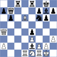 Milner - Pragnya H G (FIDE Online Arena INT, 2024)