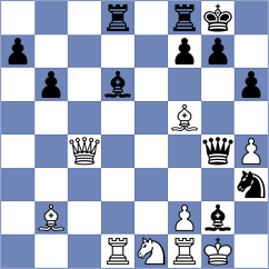 Lisjak - Mutuge Ian (chess.com INT, 2024)