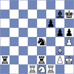 Wang - Xiao (Fuling CHN, 2024)