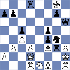 Alvarado - Graif (chess.com INT, 2024)
