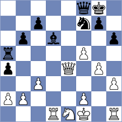 Panarin - Fernandez Siles (Lichess.org INT, 2021)