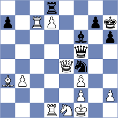 Fiorito - Tomb (chess.com INT, 2024)