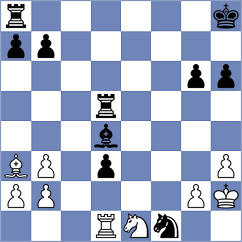 Winkels - Mladek (chess.com INT, 2023)