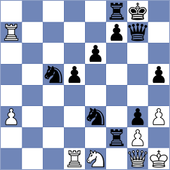 Necas - Kralovsky (Czech Republic, 2003)