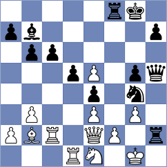 Diaz Perez - Sasikiran (chess.com INT, 2023)