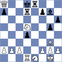 Hassanzadeh - Khodashenas (Chess.com INT, 2021)