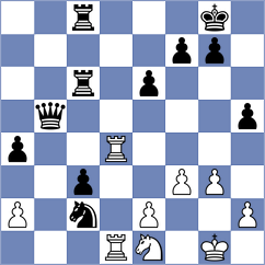 Do Nascimento - Howell (chess.com INT, 2024)