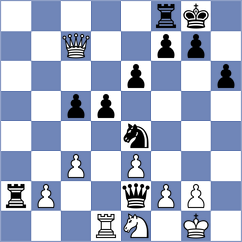Kjaergaard Jensen - Vinolas Anglada (chess.com INT, 2025)