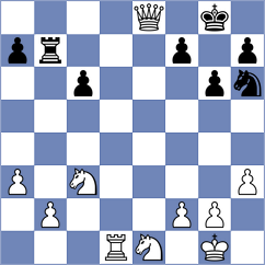 Gospodarczyk - Lewandowski (Krynica, 1998)