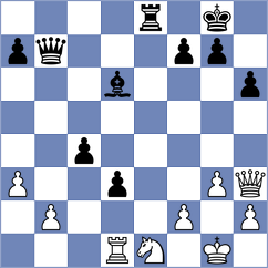 Harish - Khamdamova (chess.com INT, 2022)