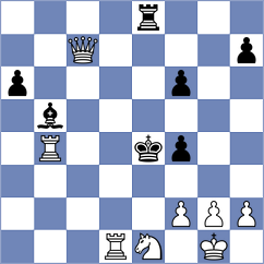 Bodnaruk - Shubenkova (chess.com INT, 2025)